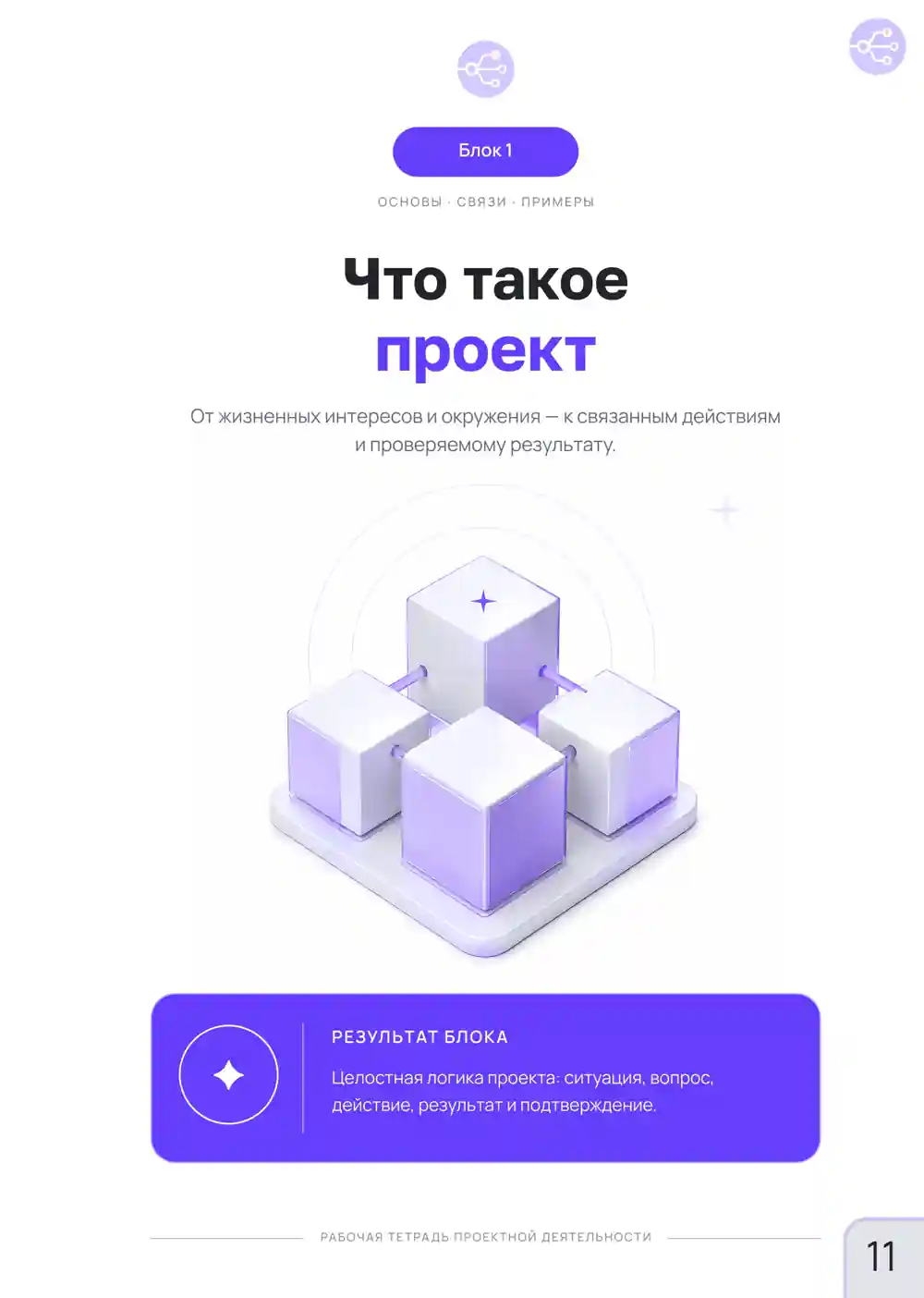 Оригинальная страница 11: Что такое проект