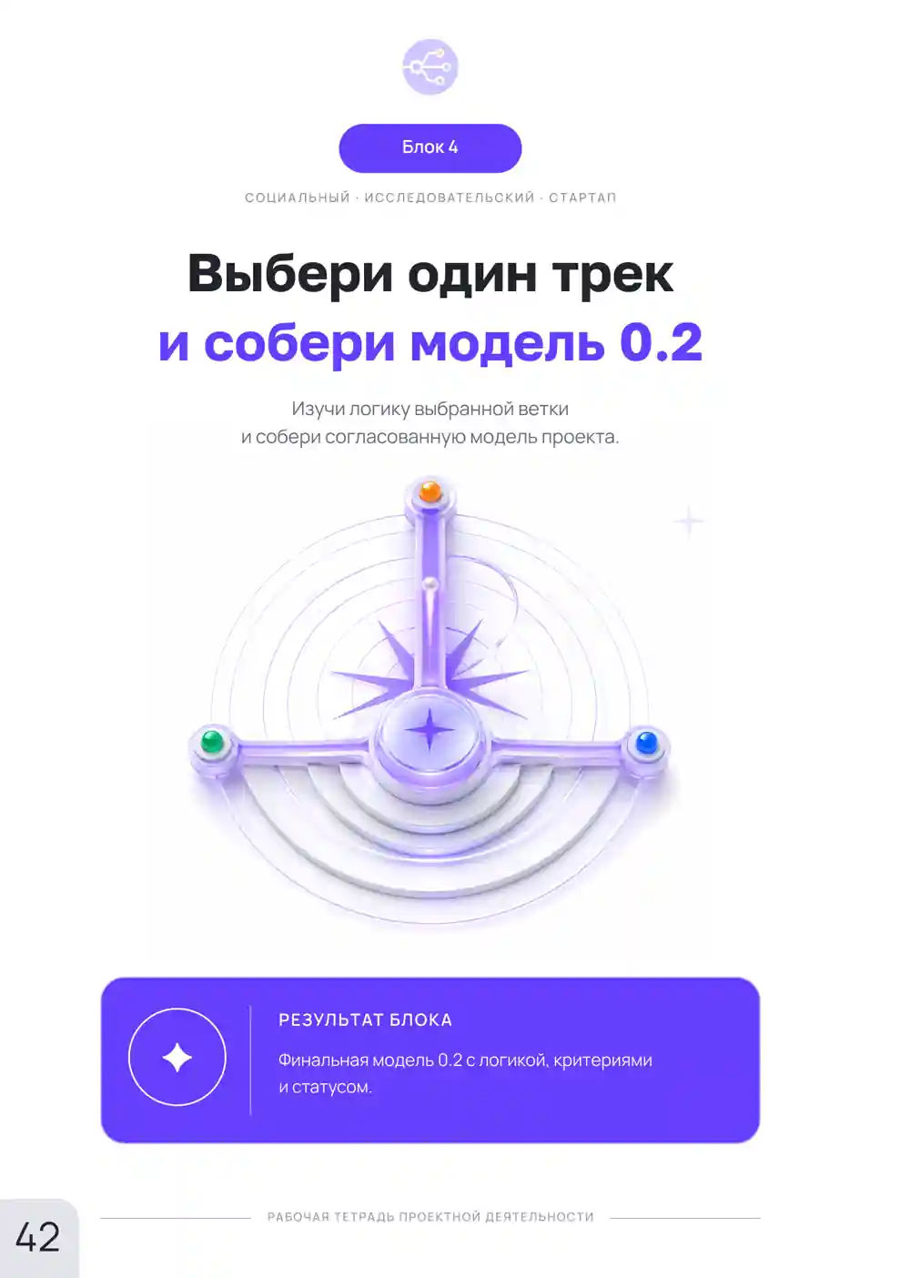 Оригинальная страница 42: Модель 0.2